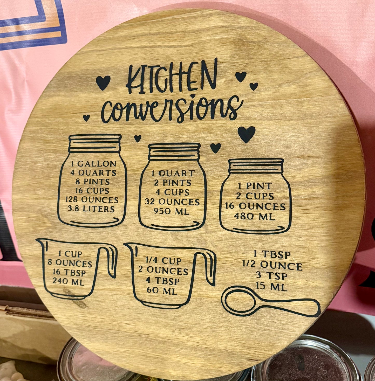 Kitchen conversion sign